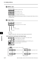 Предварительный просмотр 442 страницы Omron OMNUC G5 User Manual