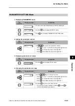 Предварительный просмотр 453 страницы Omron OMNUC G5 User Manual