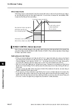 Предварительный просмотр 486 страницы Omron OMNUC G5 User Manual