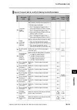 Preview for 529 page of Omron OMNUC G5 User Manual