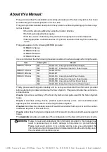 Preview for 2 page of Omron OMNUC H Series Technical Manual