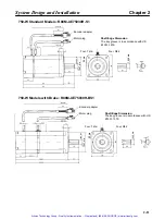 Preview for 29 page of Omron OMNUC R88D-UEP Series User Manual