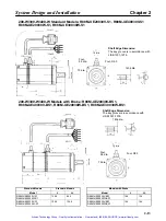 Preview for 31 page of Omron OMNUC R88D-UEP Series User Manual