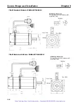 Preview for 32 page of Omron OMNUC R88D-UEP Series User Manual