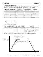 Preview for 82 page of Omron OMNUC R88D-UEP Series User Manual