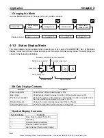 Preview for 97 page of Omron OMNUC R88D-UEP Series User Manual