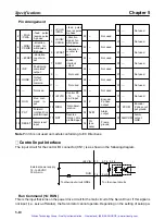 Preview for 120 page of Omron OMNUC R88D-UEP Series User Manual