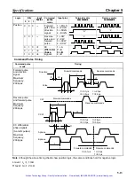 Preview for 123 page of Omron OMNUC R88D-UEP Series User Manual