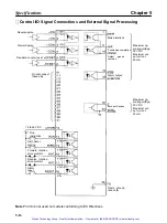 Preview for 126 page of Omron OMNUC R88D-UEP Series User Manual