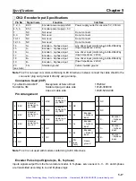 Preview for 127 page of Omron OMNUC R88D-UEP Series User Manual