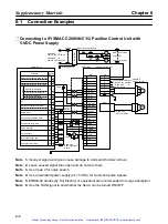 Preview for 154 page of Omron OMNUC R88D-UEP Series User Manual