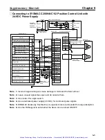 Preview for 155 page of Omron OMNUC R88D-UEP Series User Manual