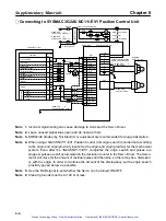 Preview for 158 page of Omron OMNUC R88D-UEP Series User Manual