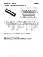 Preview for 162 page of Omron OMNUC R88D-UEP Series User Manual