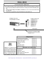 Предварительный просмотр 10 страницы Omron OMNUC R88D-UEP04V User Manual