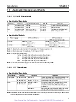 Preview for 21 page of Omron OMNUC R88D-UEP04V User Manual