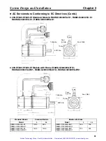 Preview for 35 page of Omron OMNUC R88D-UEP04V User Manual