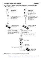 Preview for 43 page of Omron OMNUC R88D-UEP04V User Manual