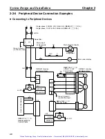 Preview for 54 page of Omron OMNUC R88D-UEP04V User Manual