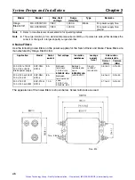 Preview for 62 page of Omron OMNUC R88D-UEP04V User Manual