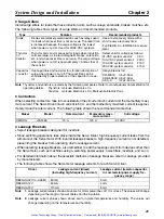Preview for 63 page of Omron OMNUC R88D-UEP04V User Manual