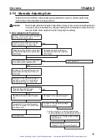 Preview for 100 page of Omron OMNUC R88D-UEP04V User Manual