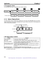 Preview for 117 page of Omron OMNUC R88D-UEP04V User Manual