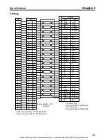 Preview for 171 page of Omron OMNUC R88D-UEP04V User Manual