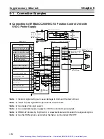 Preview for 189 page of Omron OMNUC R88D-UEP04V User Manual