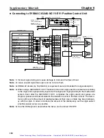 Preview for 193 page of Omron OMNUC R88D-UEP04V User Manual