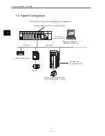 Предварительный просмотр 15 страницы Omron OMNUC W R88A-NCW152-DRT Manual