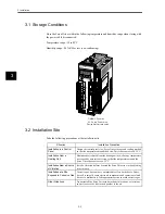 Предварительный просмотр 29 страницы Omron OMNUC W R88A-NCW152-DRT Manual