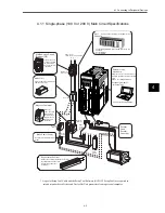 Предварительный просмотр 34 страницы Omron OMNUC W R88A-NCW152-DRT Manual