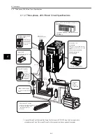 Предварительный просмотр 35 страницы Omron OMNUC W R88A-NCW152-DRT Manual