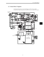 Предварительный просмотр 36 страницы Omron OMNUC W R88A-NCW152-DRT Manual