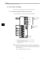 Предварительный просмотр 37 страницы Omron OMNUC W R88A-NCW152-DRT Manual