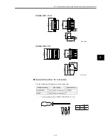 Предварительный просмотр 46 страницы Omron OMNUC W R88A-NCW152-DRT Manual