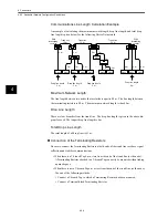 Предварительный просмотр 51 страницы Omron OMNUC W R88A-NCW152-DRT Manual