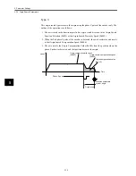 Предварительный просмотр 69 страницы Omron OMNUC W R88A-NCW152-DRT Manual