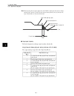 Preview for 73 page of Omron OMNUC W R88A-NCW152-DRT Manual