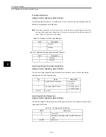 Preview for 77 page of Omron OMNUC W R88A-NCW152-DRT Manual