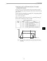 Предварительный просмотр 80 страницы Omron OMNUC W R88A-NCW152-DRT Manual