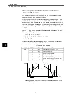 Предварительный просмотр 81 страницы Omron OMNUC W R88A-NCW152-DRT Manual