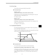 Предварительный просмотр 94 страницы Omron OMNUC W R88A-NCW152-DRT Manual