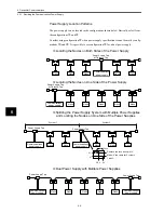 Preview for 105 page of Omron OMNUC W R88A-NCW152-DRT Manual