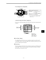 Предварительный просмотр 112 страницы Omron OMNUC W R88A-NCW152-DRT Manual