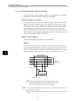 Предварительный просмотр 113 страницы Omron OMNUC W R88A-NCW152-DRT Manual