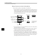 Предварительный просмотр 115 страницы Omron OMNUC W R88A-NCW152-DRT Manual