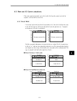 Предварительный просмотр 118 страницы Omron OMNUC W R88A-NCW152-DRT Manual