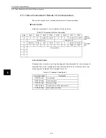 Preview for 123 page of Omron OMNUC W R88A-NCW152-DRT Manual